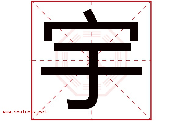 宇字五行属什么,宇字意思,宇字起名寓意