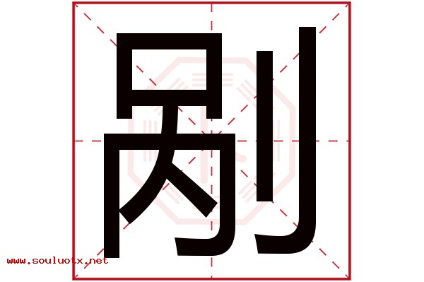 剐字五行属什么,剐字意思,剐字起名寓意