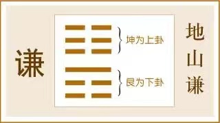 谦卦:君子谦谦