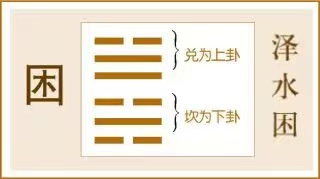 困卦:致命遂志